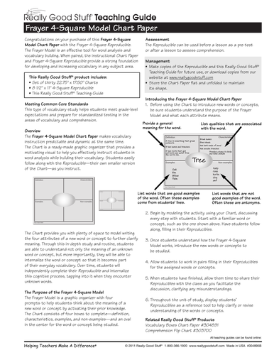 Periodic Trends | Teaching Resources