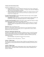 Compare and Contrast Sentence Stems | Teaching Resources