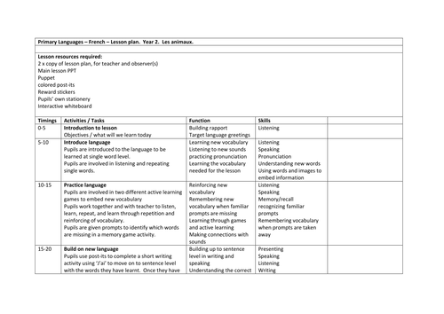 docx, 14.29 KB