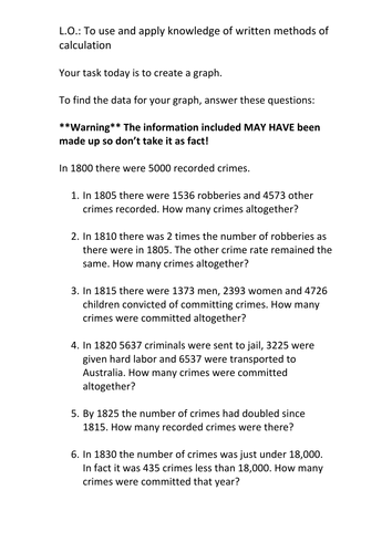Victorian Crime Rates Data/Calculation Activity | Teaching Resources