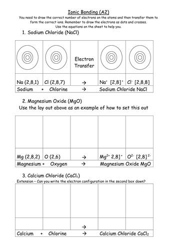 Covalent and Ionic bonding | Teaching Resources