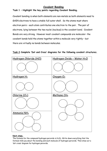 Covalent and Ionic bonding | Teaching Resources