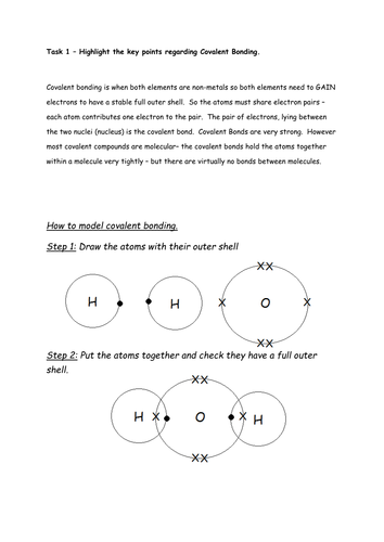 Covalent and Ionic bonding | Teaching Resources