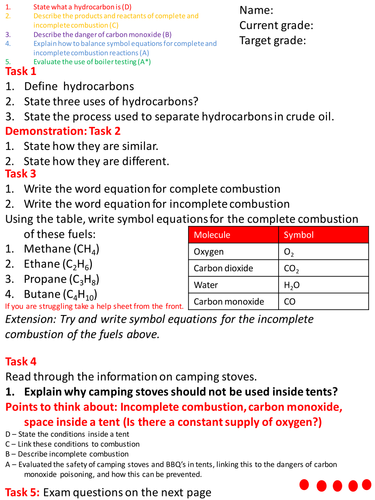 Differentiated Combustion Lesson | Teaching Resources