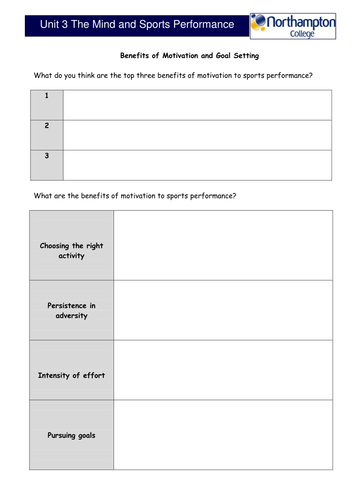 Unit 3- The Mind and Sports performance | Teaching Resources