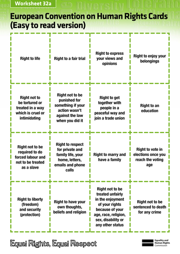 PSHE human rights | Teaching Resources