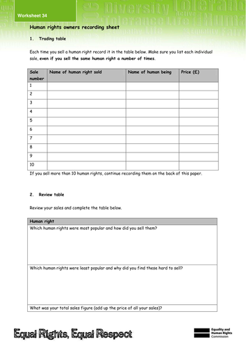PSHE human rights | Teaching Resources