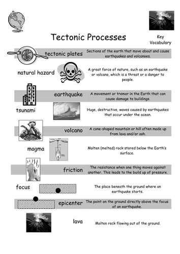 plate tectonics | Teaching Resources