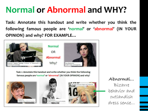 Definitions of Abnormality (Psychology AQA-A) | Teaching Resources