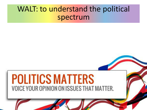 Election 2015 Teaching Resources