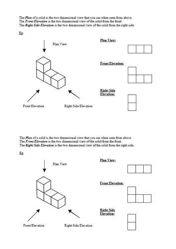 Plans, Elevations and Isometric Drawing | Teaching Resources