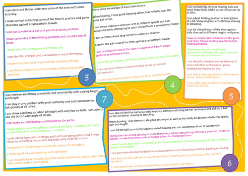 Rounders Pupil Friendly Assessment Criteria Teaching Resources 2496