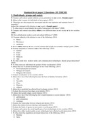 Ib anthropology paper 1 sample image