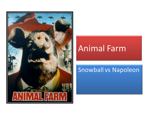Animal Farm - Persuasive Speech Writing | Teaching Resources