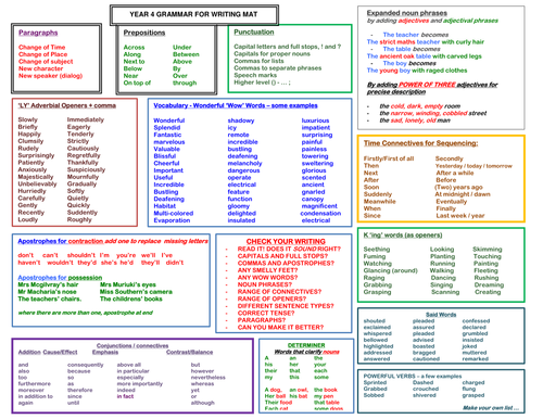 docx, 54.45 KB