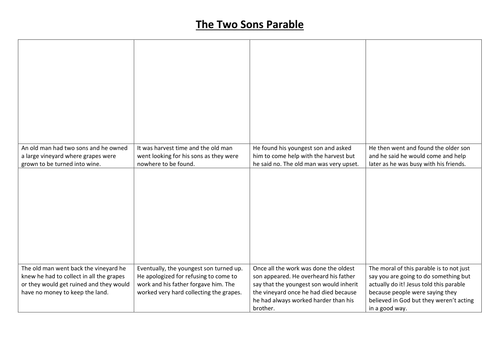 Stories with meaning (parables) | Teaching Resources