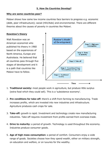 GCSE Geography Revision: Develpment Dilemmas | Teaching Resources