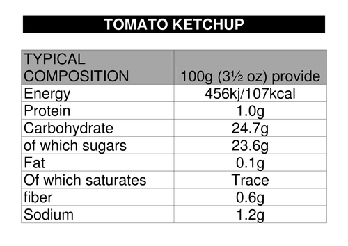 doc, 12.49 KB