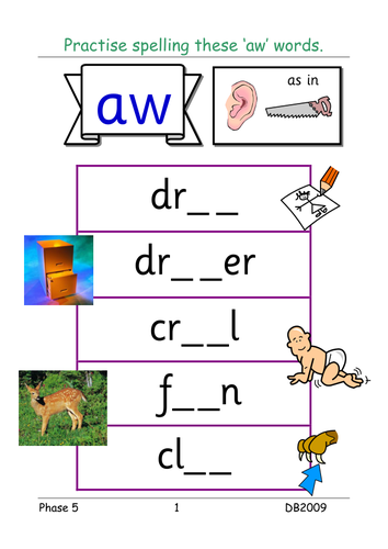 a perfect family essay zero