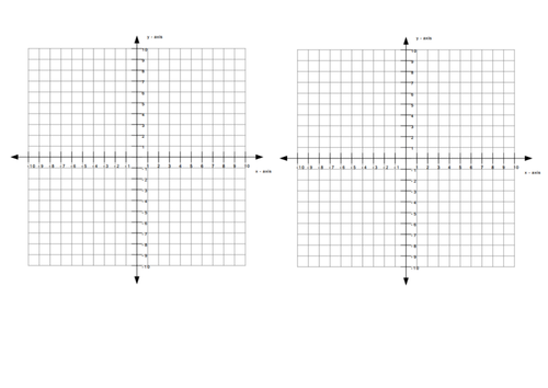 Solving linear simultaneous equations graphically | Teaching Resources