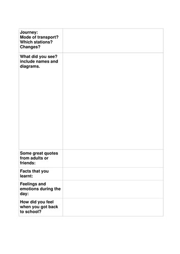 RECOUNTS week 1,2,3 | Teaching Resources