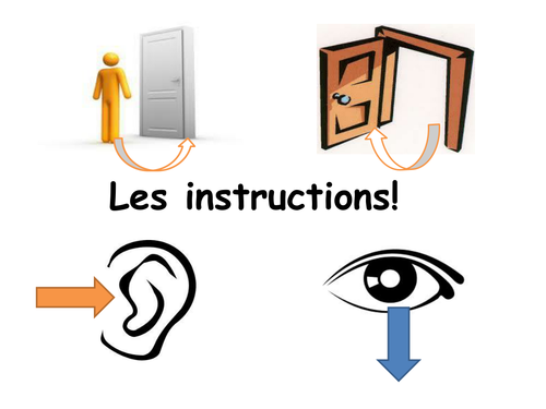 Acces Studio Unit 5 Les Instructions | Teaching Resources
