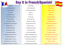 Say It In French Spanish Teaching Resources