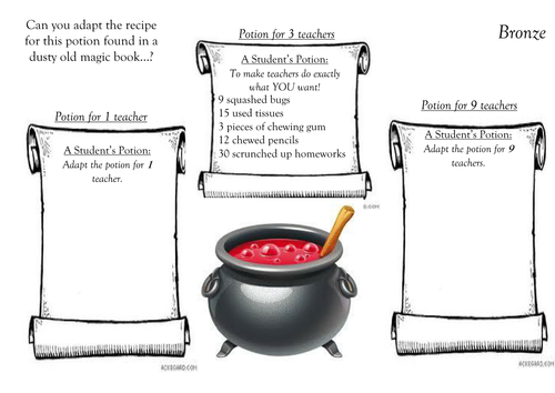Harry Potter Ratios - scaling potion recipes! | Teaching Resources