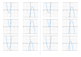 Matching quadratic equations to their graph | Teaching Resources