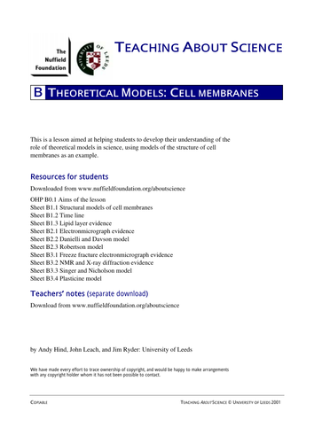 History of the Plasma Membrane | Teaching Resources