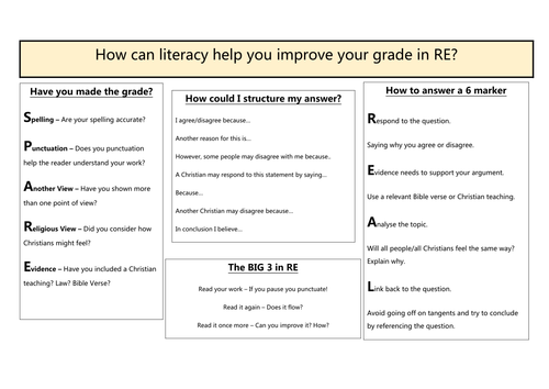 RE Literacy Mat | Teaching Resources