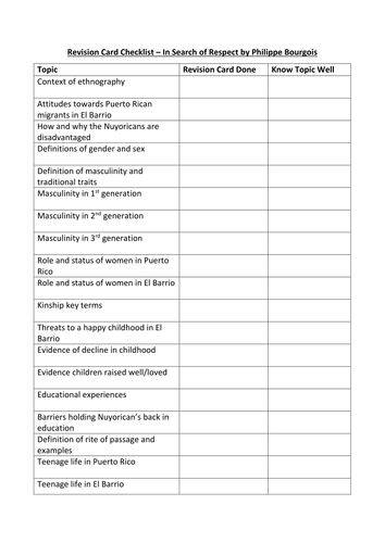 In Search Of Respect Revision Card Checklist Teaching Resources