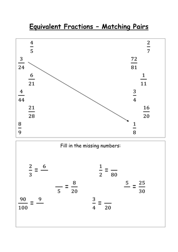 Equivalent Fractions Matching Worksheet Teaching Resources