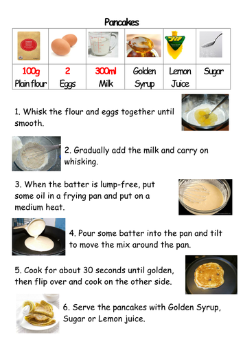 Pictorial Cooking Recipes | Teaching Resources