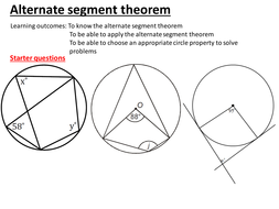 Circle theorem lesson pack | Teaching Resources