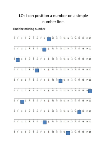 estimating-numbers-on-a-number-line-teaching-resources