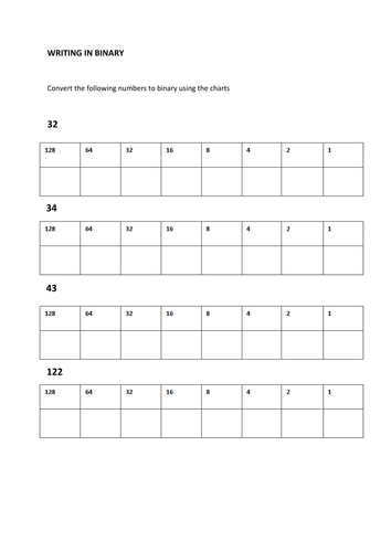 Binary Translation, Addition and Subtraction | Teaching Resources