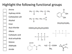 Functional Group Identification | Teaching Resources