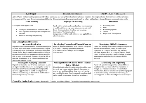 scheme of work for health education primary 2