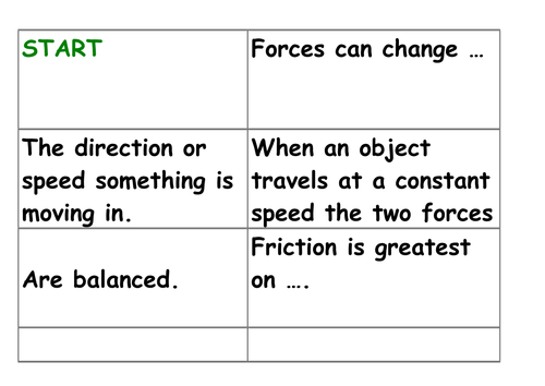 Revision Activities for Forces | Teaching Resources