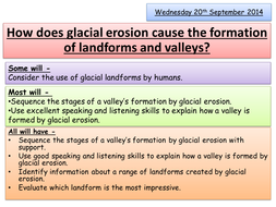 Glacial Landforms Lesson Teaching Resources