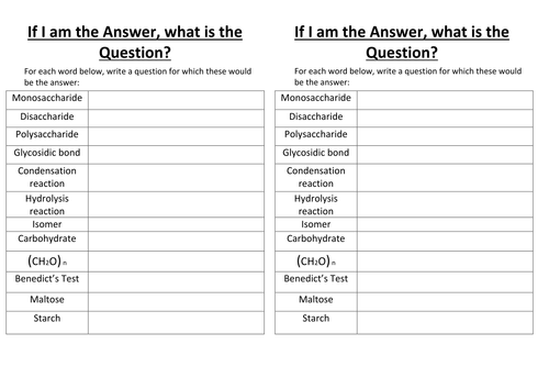 AQA AS Biology Carbohydrates | Teaching Resources