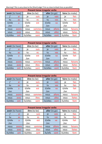 french-present-tense-regular-irregular-teaching-resources