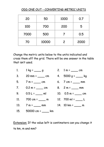 Starters Odd One Out (Set D) | Teaching Resources