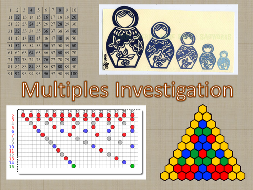Multiples Investigation | Teaching Resources