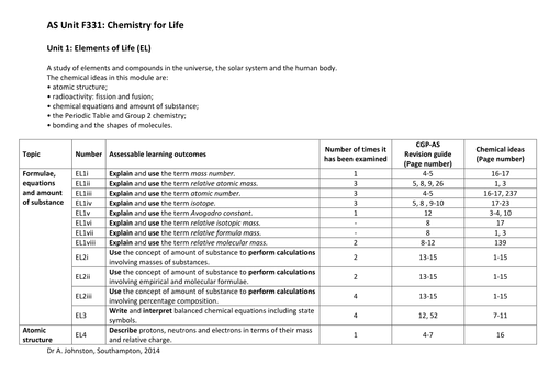 docx, 33.54 KB