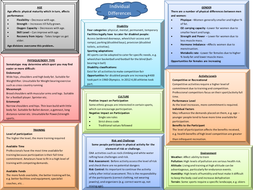 Sample thesis in physical education in the philippines image