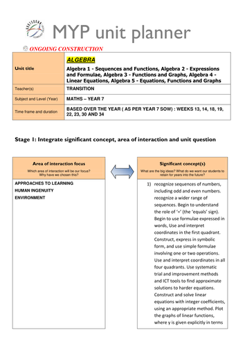 YEAR 7 SCHEME OF WORK FOR MATHS | Teaching Resources