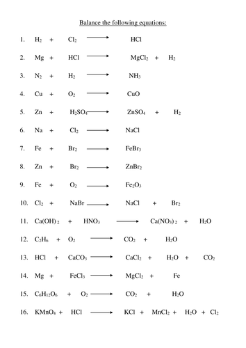 Balancing Equations | Teaching Resources