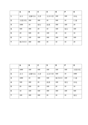 docx, 15.93 KB